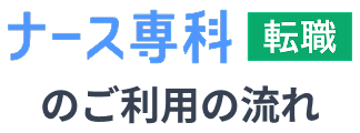 ナース専科転職のご利用の流れ