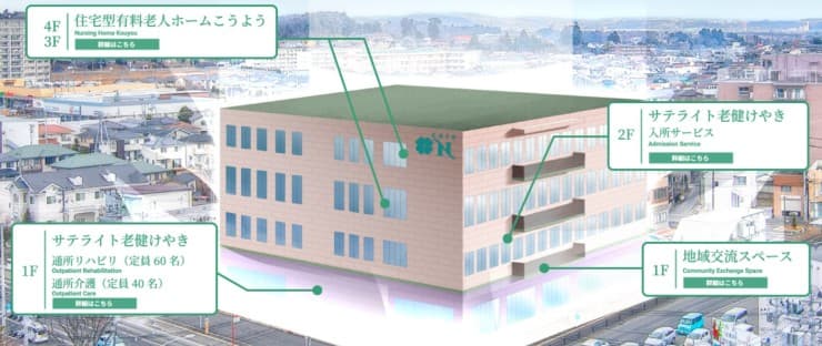 officeMainImageBlurLeft