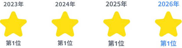4年連続1位